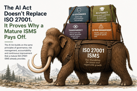 Mammoth carrying an ISO 27001 ISMS foundation and four AI Act responsibilities: AI governance, AI literacy, transparency, and AI risk management
